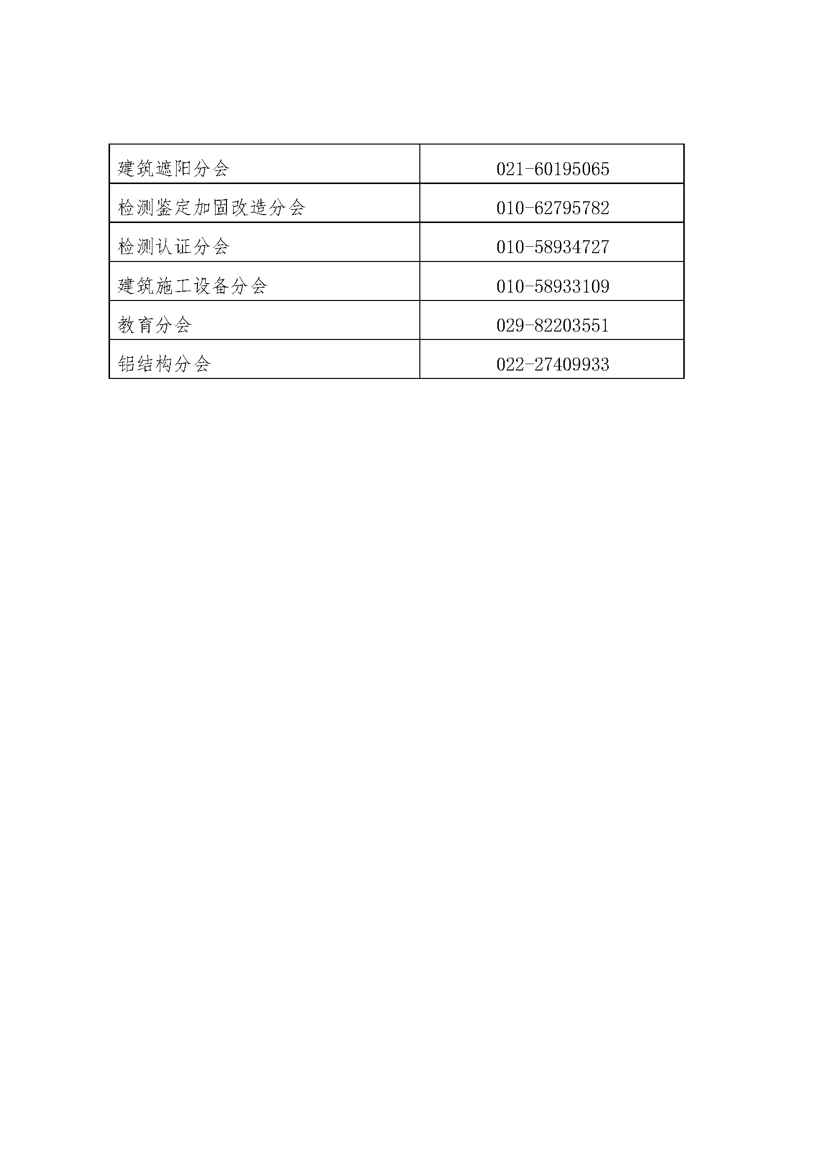 关于召开中国建筑金属结构协会第十二次会员代表大会的通知 7.png